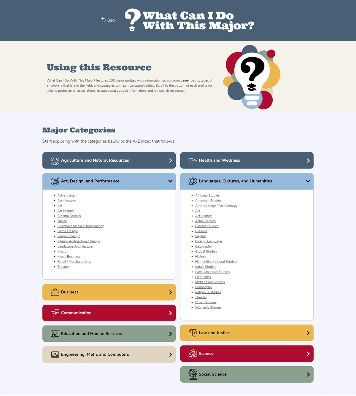 Screenshot of the homepage with expanded columns on What Can I Do With This Major website.